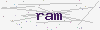 captcha:ram