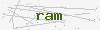 captcha:ram