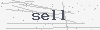 captcha:sell